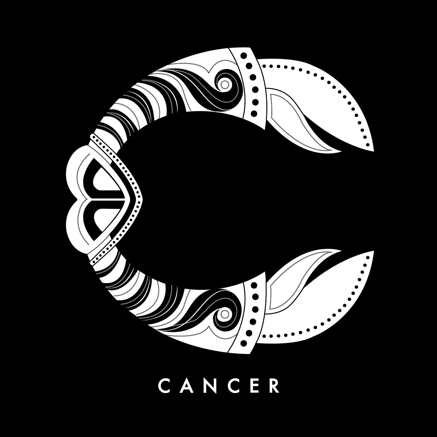 C is for Cancer